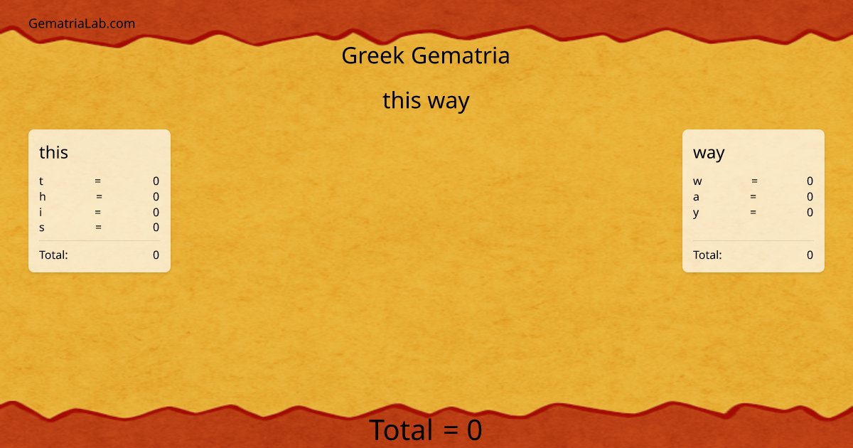 this way in greek Gematria